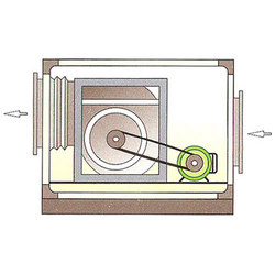 A.h.u Configuration Details (fan & Motor)